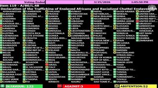 LES USA REFUSENT DE CONDAMNER L'ESCLAVAGE DES NOIRS